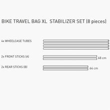 Load image into Gallery viewer, EVOC Stabilizer Set (for Evoc Bike Bags)
